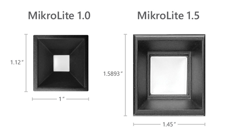 Mikrolite 2 Sizes